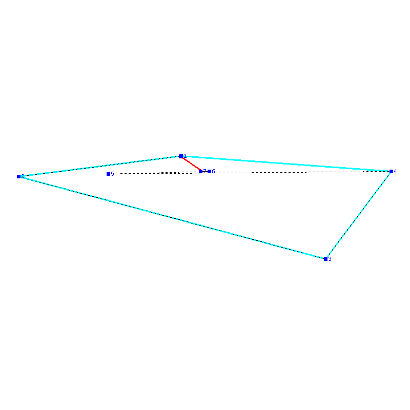 Flugauswertung